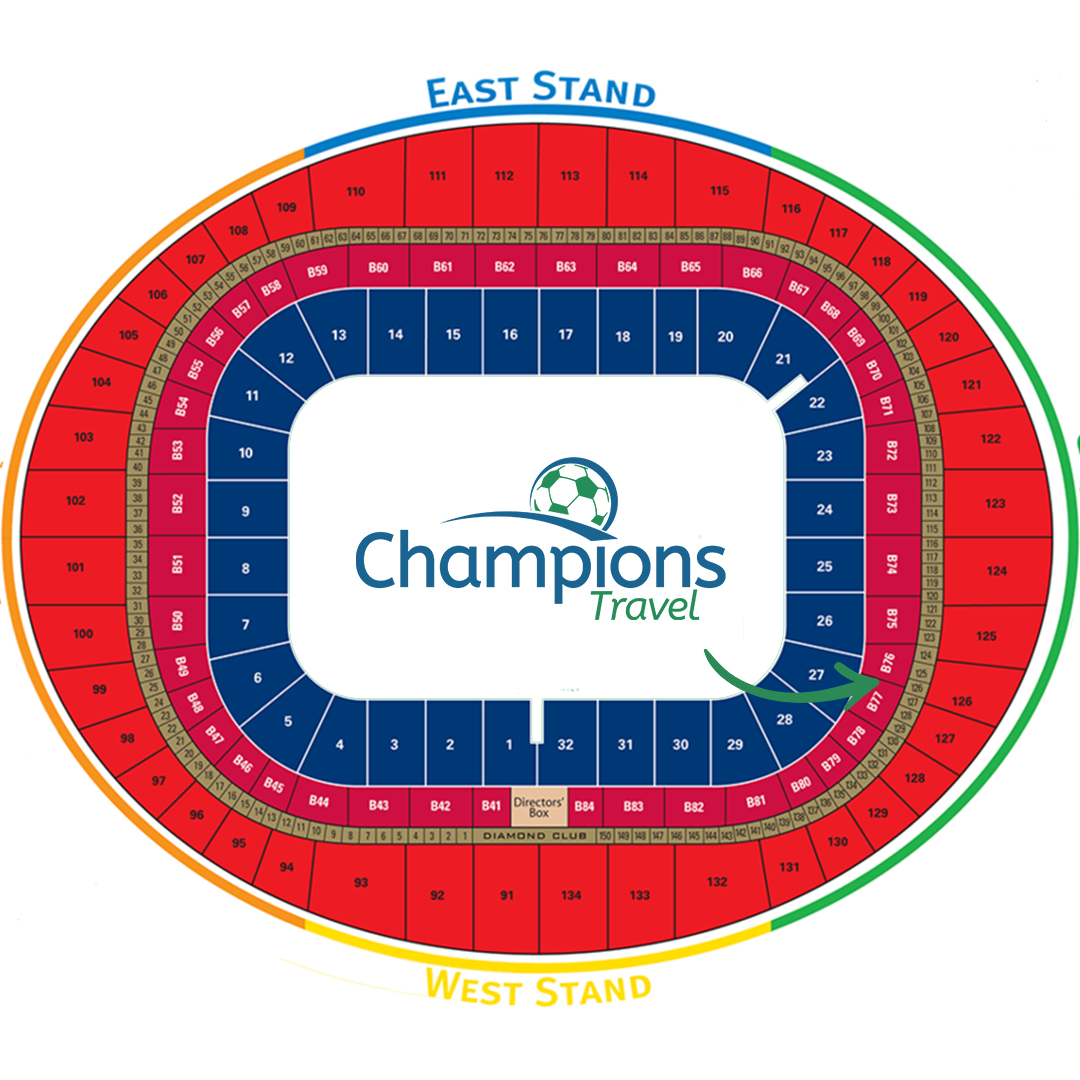 Arsenal v Bayern Munich